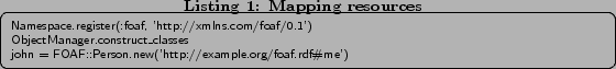 \begin{lstlisting}[caption=Mapping resources,label=lst:map] Namespace.register(:... ...asses john = FOAF::Person.new('http://example.org/foaf.rdf ...