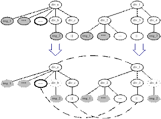 An illustration of fixed sub-tree based tracing mapping