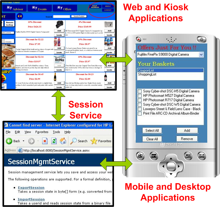 Screenshots of retail applications that use our session service implementation